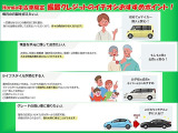 毎月の月額を抑えた方や現金を手元に残しておきた方、グレードの高い車に乗りたい方にお勧めです。据置クレジットならご利用し易い金5.2%です。詳しくはスタッフまでお問い合わせください。