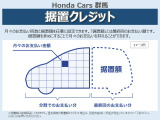 オデッセイ 2.0 e:HEV アブソルート EX ブラックエディション 