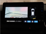 ナビゲーションは様々なメディアに対応しております。