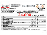 ルーミー 1.0 G S 