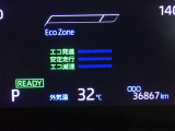 メーター内インフォメーション