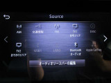 日産コネクトナビ(フルセグTV/CD/DVD/Bluetooth/AUX/USB/ミュージックボックス/アラウンドビューモニター)。