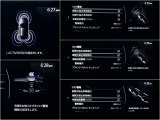 様々な安全機能であなたをサポートします。詳しくは店頭で!