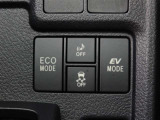愛車の室内を抗菌・抗ウィルス・防臭コーティングするチタニア(有料)がオススメ!車内を安心・安全・快適に保ちます!詳細は店舗スタッフまでお尋ねください。