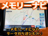 パレット X 