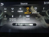 ■地デジTV/AM/FM/交通情報/USB1(タイプC)/USB2(タイプA)/Bluetoothオーディオ/AppleCarPlay/(HDMI)。