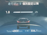 X1 M35i xドライブ DCT 4WD 