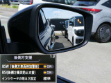 インテリジェントBSW(後側方車両検知警報)・BSI(後側方衝突防止支援システム)死角になりやすい後側方の隣接レーンの車両を検知。気ずかずに車線変更しようとすると、接触を回避するように運転操作を支援。