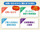 当店はオンラインに特化した新しいスタイルの店舗です。スマホやPCをTV電話のようにして、車両の状態や装備の詳細を見て頂けます。難しい操作は何もありません。携帯番号もしくはEメールアドレスがあればOKです!