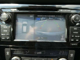 ギアを『R』に入れるとナビ画面に、まるで雲の上から覗いているような映像が映り、駐車をサポートしてくれます。