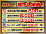 新車もいいけどちょっと高いからな。。中古車はあまり乗りたくない。。そんな方はぜひ軽プラザサンライズ弘前本店の未使用車を体感しにきてください!