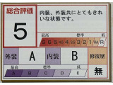 ライズ  1.2 Z