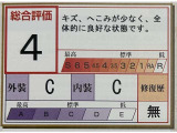 ヤリスクロス 1.5 ハイブリッド Z E-Four 4WD 