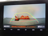 バックガイドモニターを装備しています、車庫入れもラクラクです。