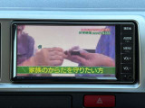 休憩中はTVもご覧になれますよ☆