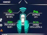 【プリクラッシュセーフティ】前方の車両等を検知し、衝突しそうな時は警報で注意を促し、ブレーキを踏む力をサポート。ブレーキを踏めなかった場合は衝突被害軽減ブレーキが作動、衝突回避をサポートします。