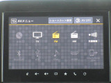 こちらの車両は店頭で現物確認ができる方のみのご紹介となります。