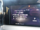 メーターワーニング