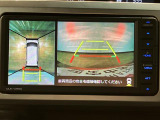 車輌の前後左右に搭載した4つのカメラから取り込んだ画像を合成し、くるまを真上からみているような映像を表示。運転席から確認しにくい車輌周囲の状況を把握できまよ ♪