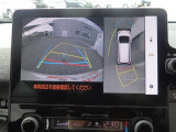 全方位モニター