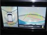 パノラミックビューモニター