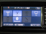 トヨタ純正7インチナビ NSCD-W66