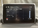 i-DM(インテリジェント・ドライブ・マスター)は運転操作の無駄を抑えたスムーズな運転をサポートし、快適なドライブや燃料消費を抑える事にも役立つアイテムです。