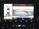 車庫入れの頼もしい味方!バックモニター付いています!