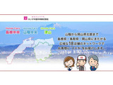 フィット 1.3 13G Lパッケージ ファインエディション 