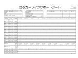 CX-5 2.2 XD プロアクティブ 