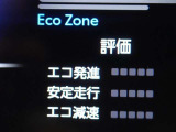 メーター内インフォメーション