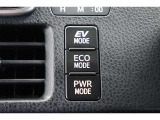 低燃費で経済的なだけでなくモーター走行時の静穏性もハイブリッド車の魅力の一つです。