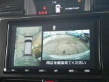 バックモニター(直接の目視による情報確認も行ってください。真上から見下ろしたアングル付きです)