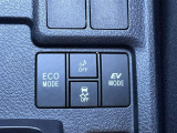 滑りやすい路面や発進・加速時に活躍する「TRC」機能付きです☆