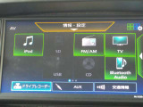 AVソース