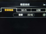 『Wi-Fi』のご利用には事前のお申し込みが必要です♪♪担当営業までご相談ください♪♪