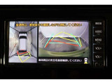 車両を上から見たような映像表示するパノラミックビューモニター付き!