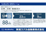 クロストレック 2.0 リミテッド 4WD 