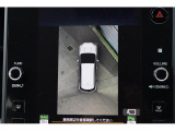全方位モニターです。
