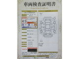 車両検査証明書