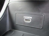 HDMI接続できます。