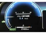 現在の走行距離です。乗り方や用途によって走行距離は異なりますが1年間に1万キロが一般的な目安です。