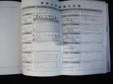点検記録簿付きです!あんしん保証付ですので、ご購入後もカーライフをお愉しみ下さい!