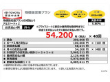 当社おすすめプラン(残価設定型プラン)詳しくは営業スタッフまでお問い合わせください