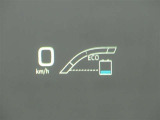 カラーヘッドアップディスプレイ付き。少ない視線移動で情報を確認できるので、運転の疲労軽減に繋がりますよ♪