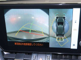 パノラミックビューモニター