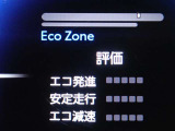 メーター内インフォメーション