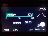 メーター内インフォメーション
