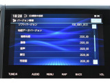 地図データは2020年版です