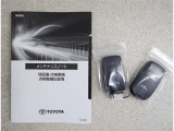 キーを取り出さずにドアを施錠&解錠。クルマの始動も可能です。
